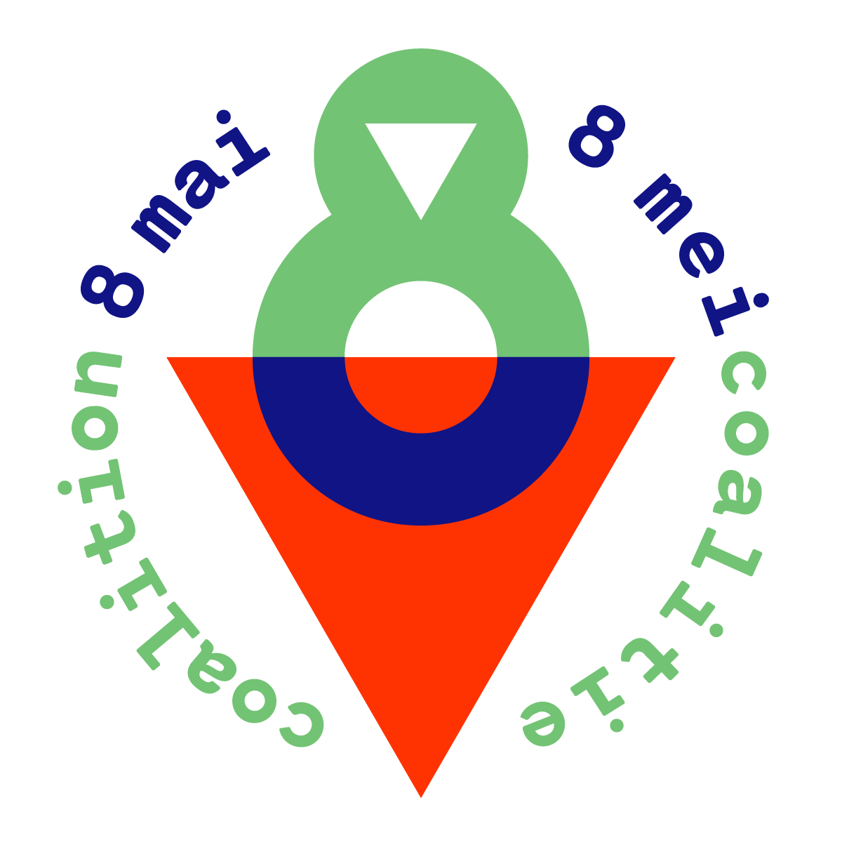 Coalition du 8 mai